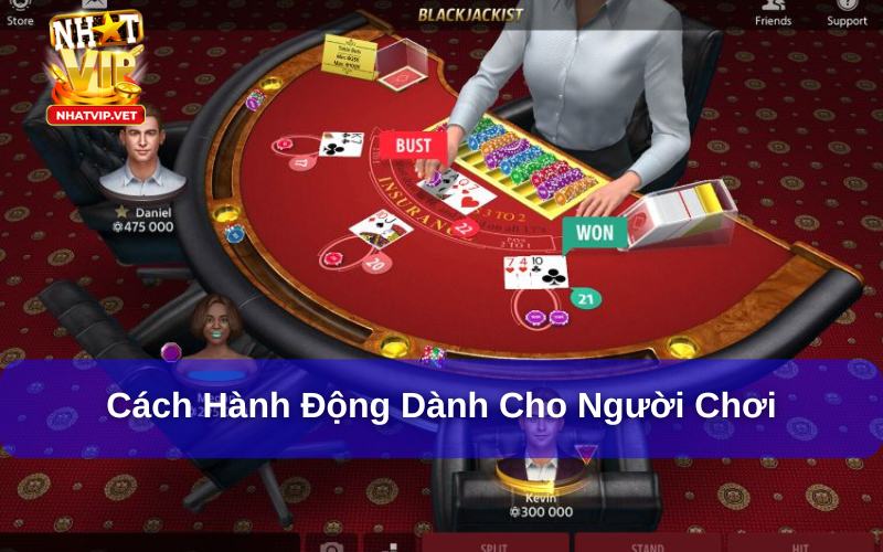 Các hành động trong lượt đấu của người chơi